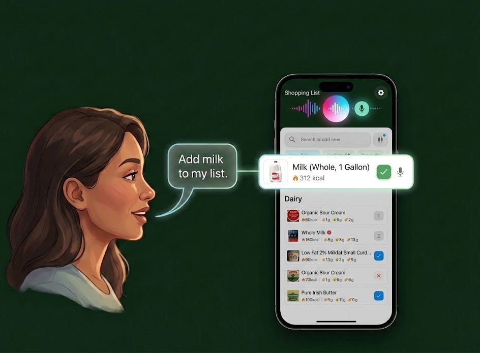 A person says 'Add milk to my list' and NutriList adds Milk (Whole, 1 Gallon) to the shopping list, with the voice assistant listening